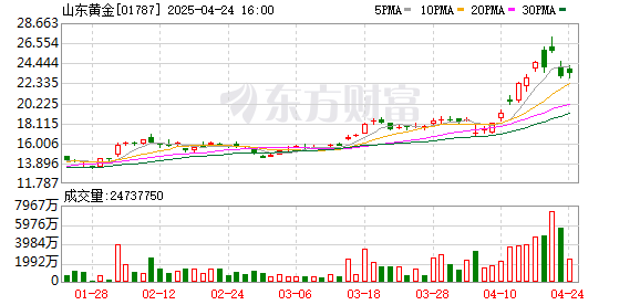 K图 01787_0